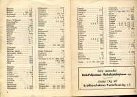 aikataulut/pohjanmaa-1935 (04).jpg
